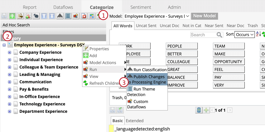 Publishing changes to a category model