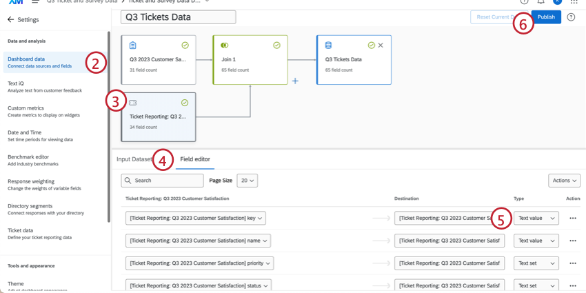 Abra as configurações dashboard, vá para a guia de dados, selecione um conjunto de dados e use o editor de campo para publicar os campos
