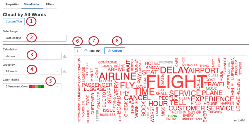 Setting up a cloud widget (studio)