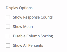 Amplíe las Opciones de visualización en el panel de edición
