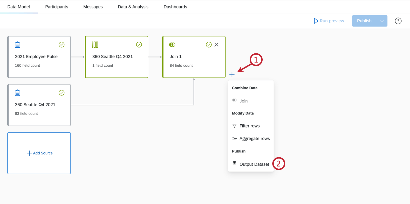 aggiungere un set di dati di output al modello di dati