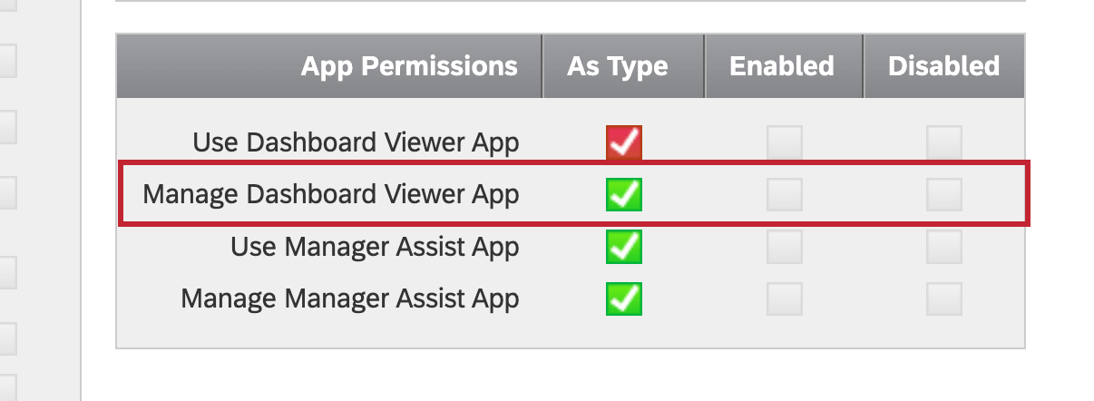 Evidenzia testo lapp Dashboard Viewer dai permessi di amministrazione.