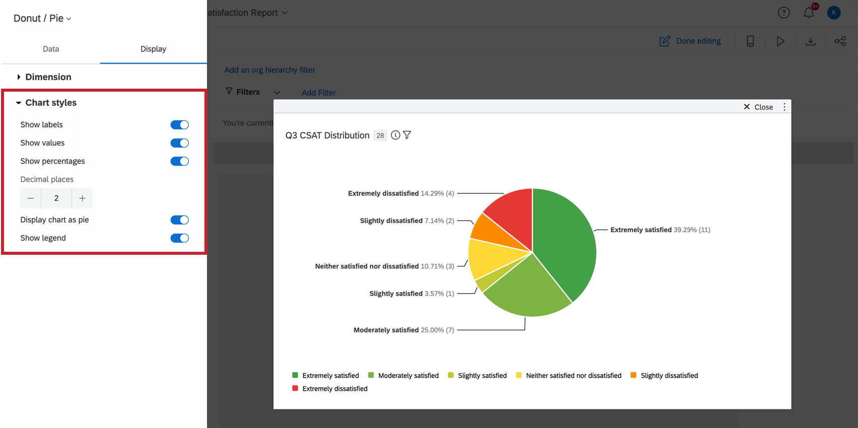 Shows the chart styles configuration menu