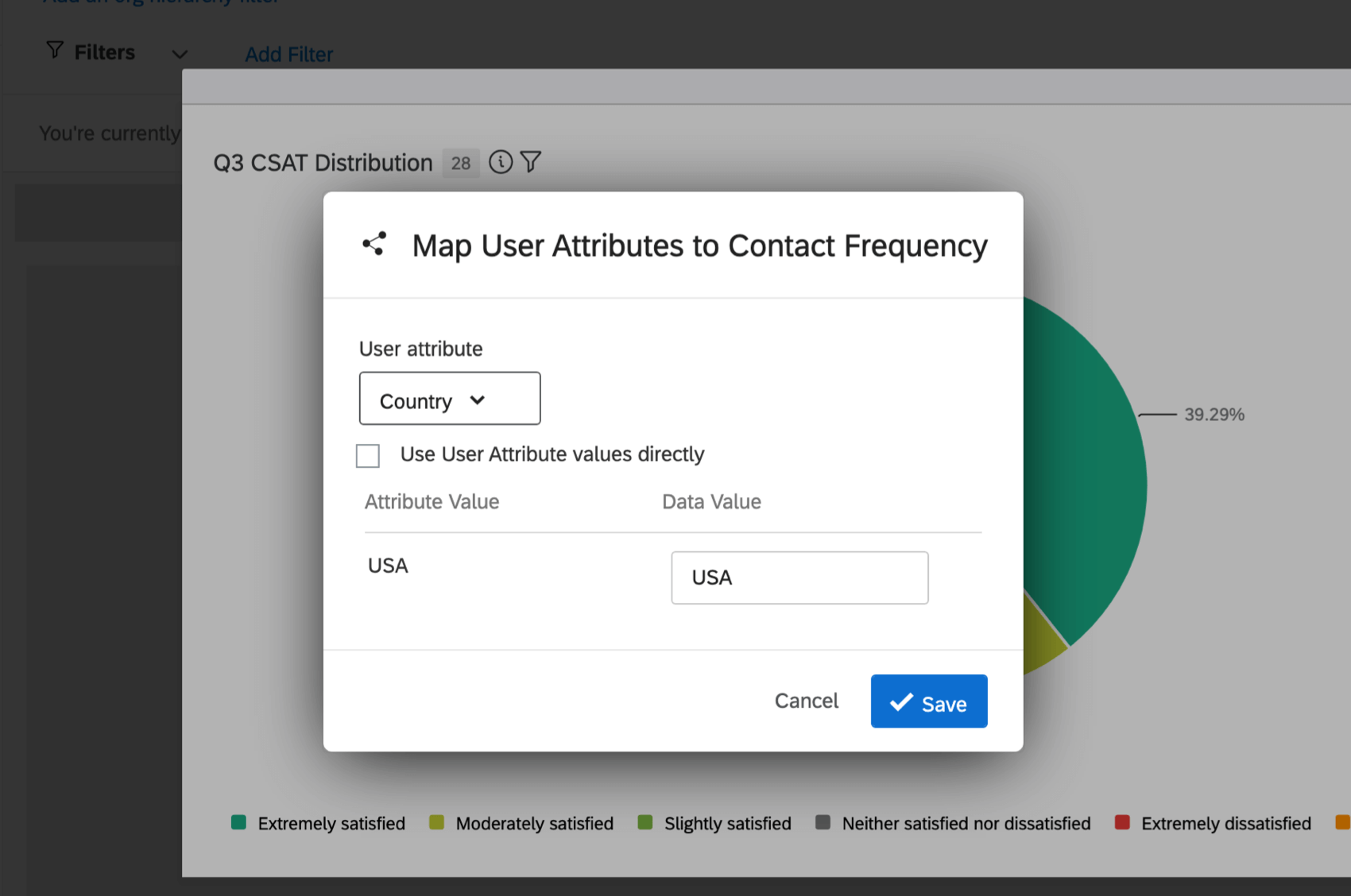 Shows how you can map user attributes to contact frequency.