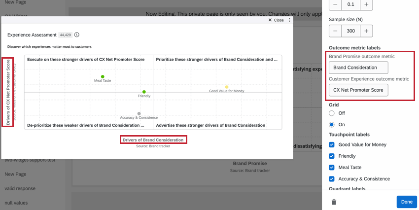 Outcome metric labels highlighted