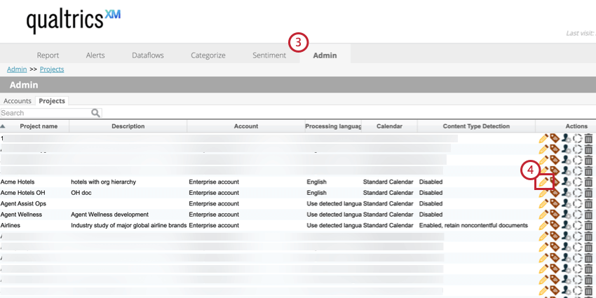 Admin tab of designer workspace, with the edit icon highlighted next to a project in the table