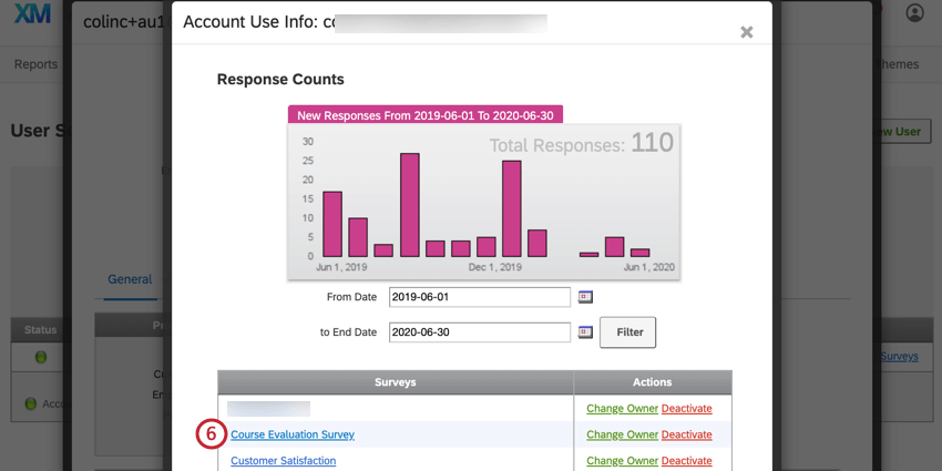 the view account use info window of a user page. a list of surveys owned by the user is at the bottom of the window