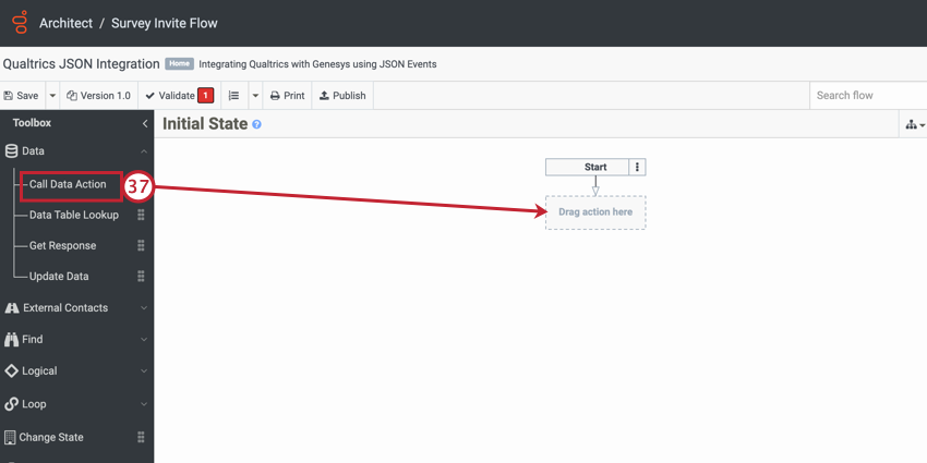 faire glisser le titre Call Data Action vers le flux