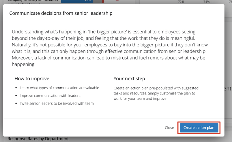 die Drucktaste Aktionsplan anlegen“ in der unteren rechten Ecke