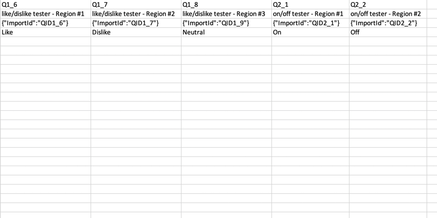 visualizzazione del formato di download di una domanda Hot Spot