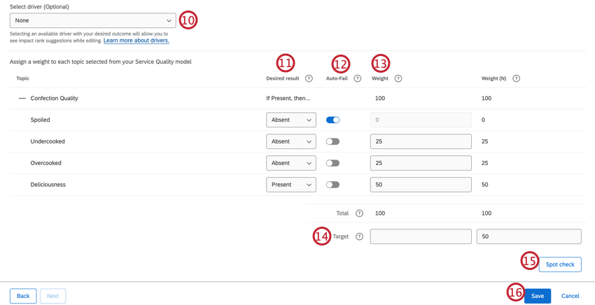 Setting up the intelligent scoring weights