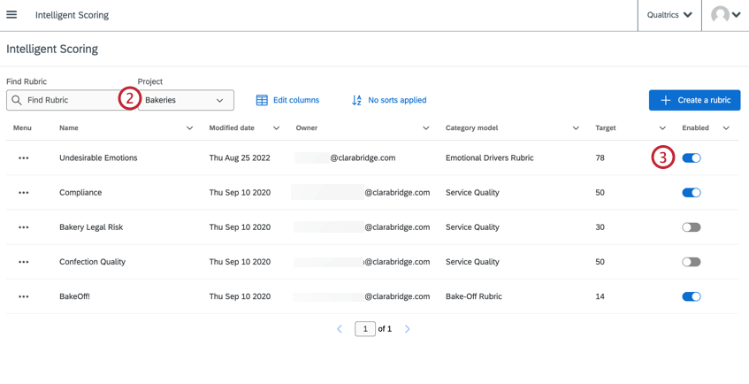 Chave de ativação ligada avançar da rubrica