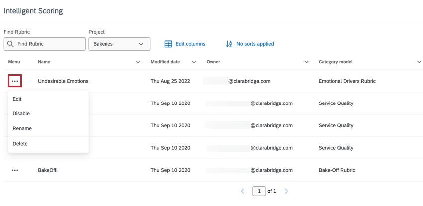 Dreipunkt-Menü in der rubric Tabelle