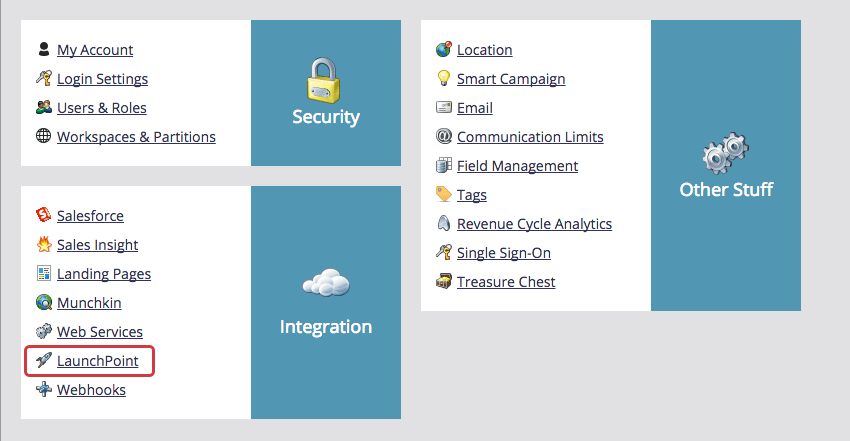LaunchPoint option under Integration menu