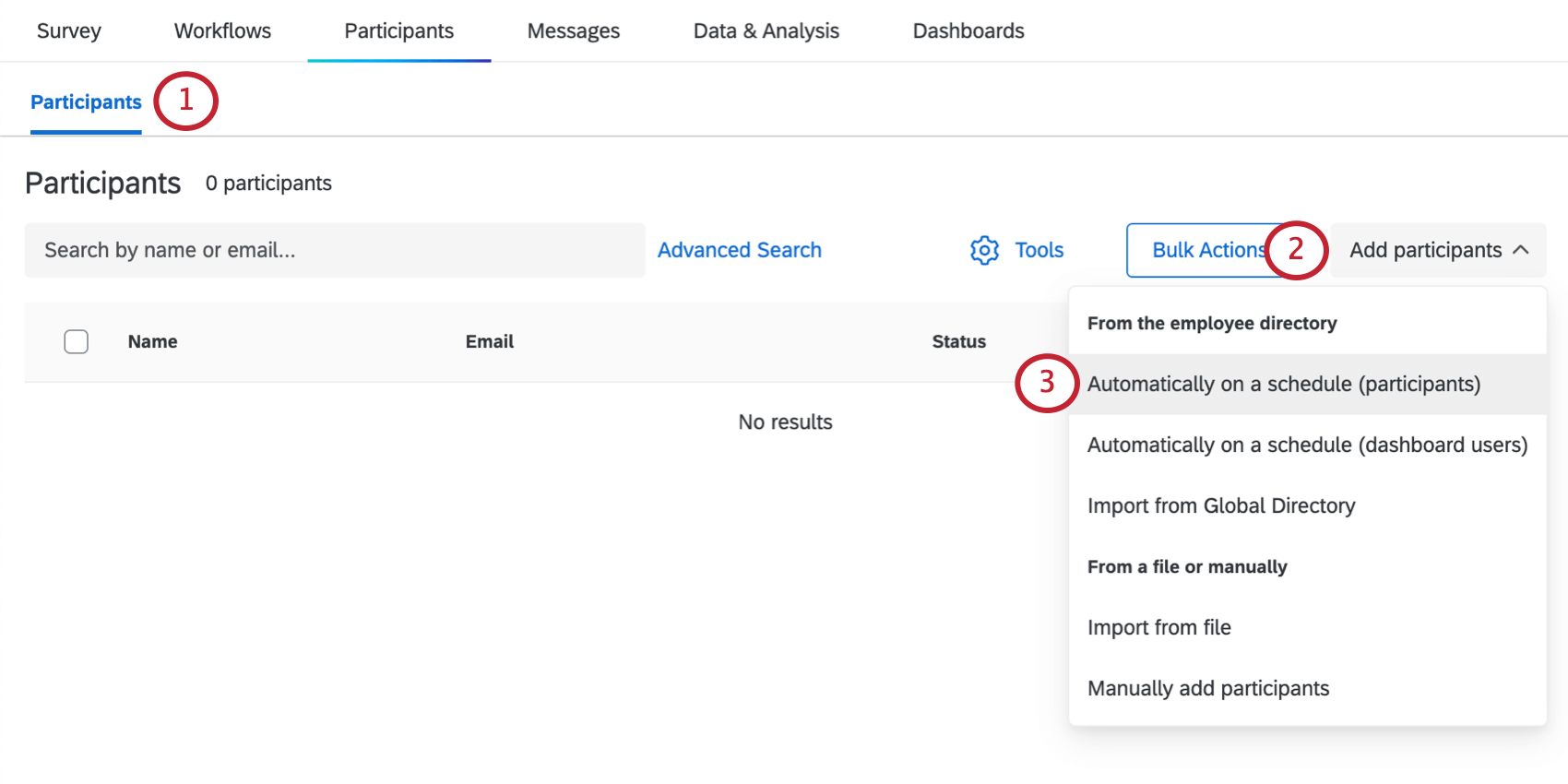 Participants tab of Lifecycle project and the options that appear under the add participants dropdown