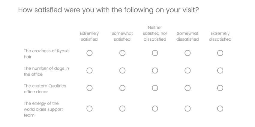 a matrix table in a survey
