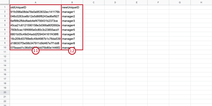 un archivo CSV con dos columnas. La primera columna tiene oldUniqueID con valores de identificadores únicos antiguos y la segunda columna es newUniqueID con nuevos identificadores únicos