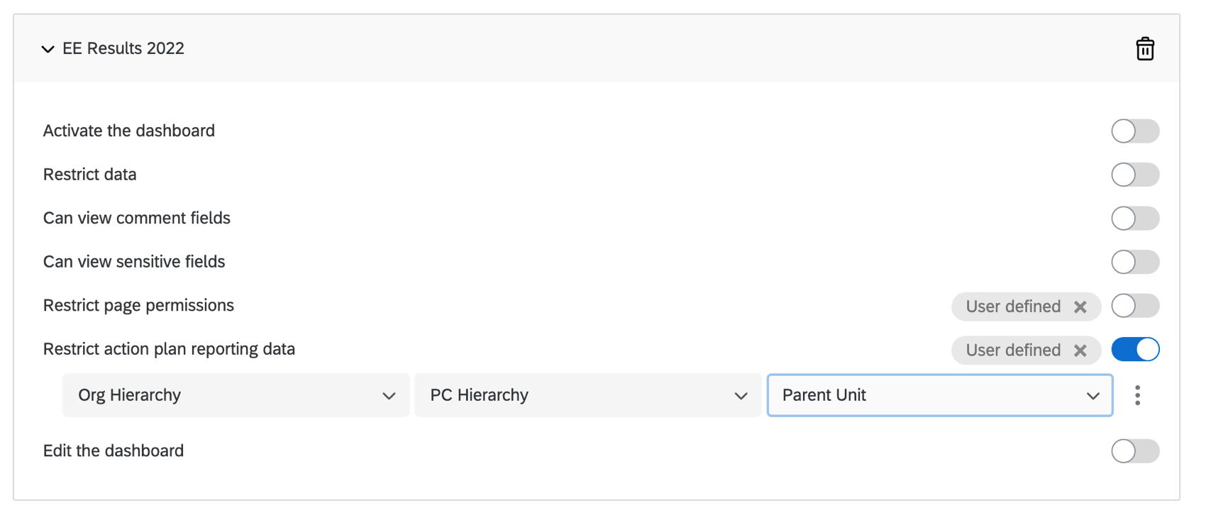 Restricción antes mencionada