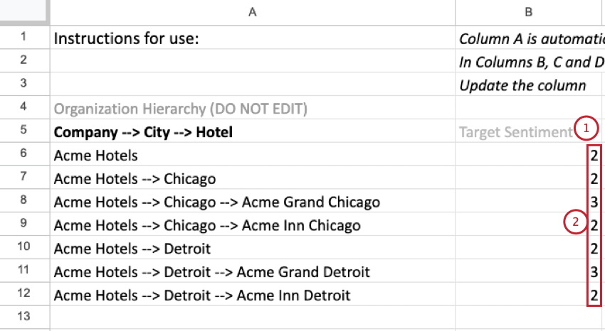 Zuordnung von Anreicherungsparametern zu Organisation – Beispiel für das MS-Excel-Format