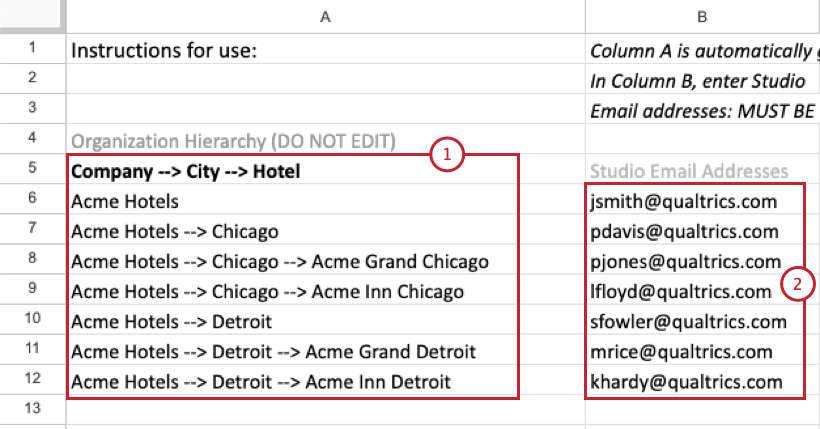 Este es un ejemplo de cómo se asignan los correos electrónicos de los usuarios en MS Excel