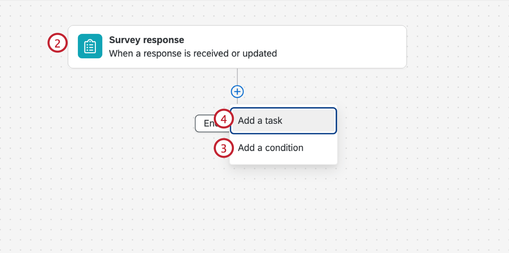 adding a trigger and conditions, then adding a task