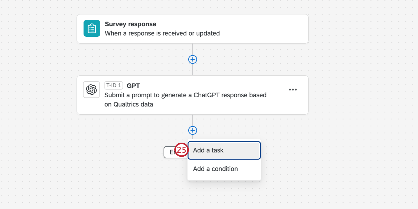 cliquer sur le signe plus et cliquer sur ajouter une tâche