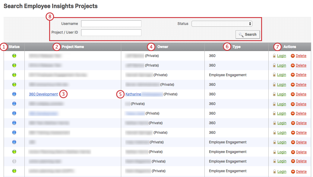 Projects page view in the Admin page of the Employee Experience platform