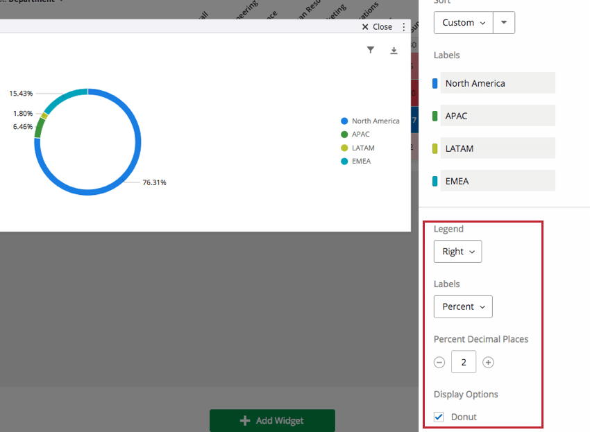 Configuración de leyenda en un gráfico circular