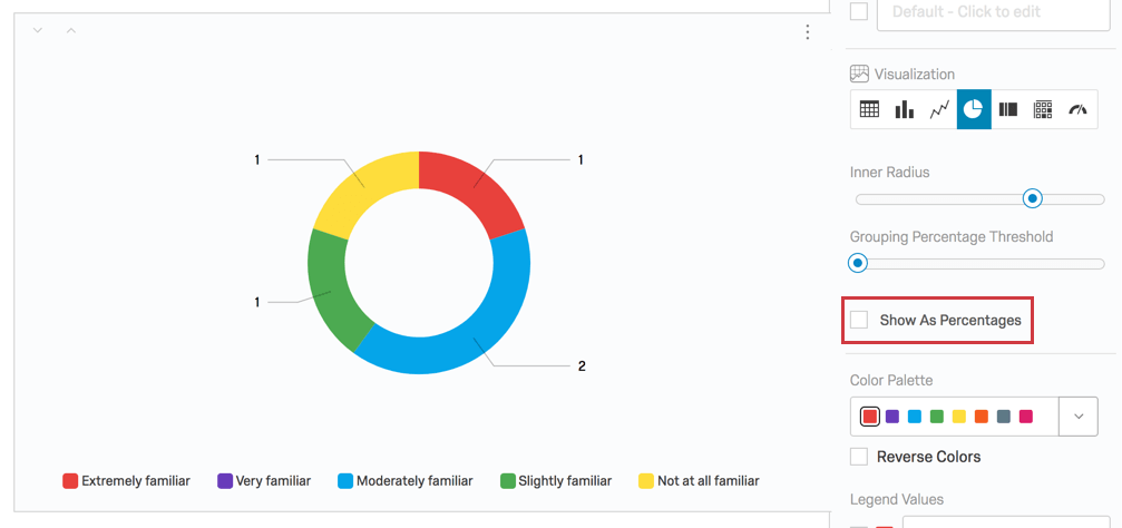 show as percentages is deselected, and wedges of the pie are labelled with response count numbers