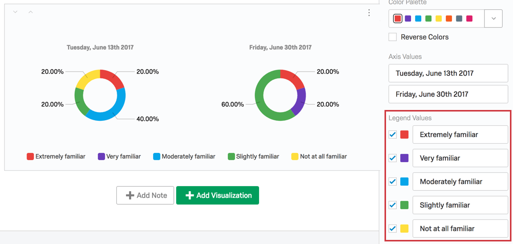 Valores de leyenda en el panel de edición