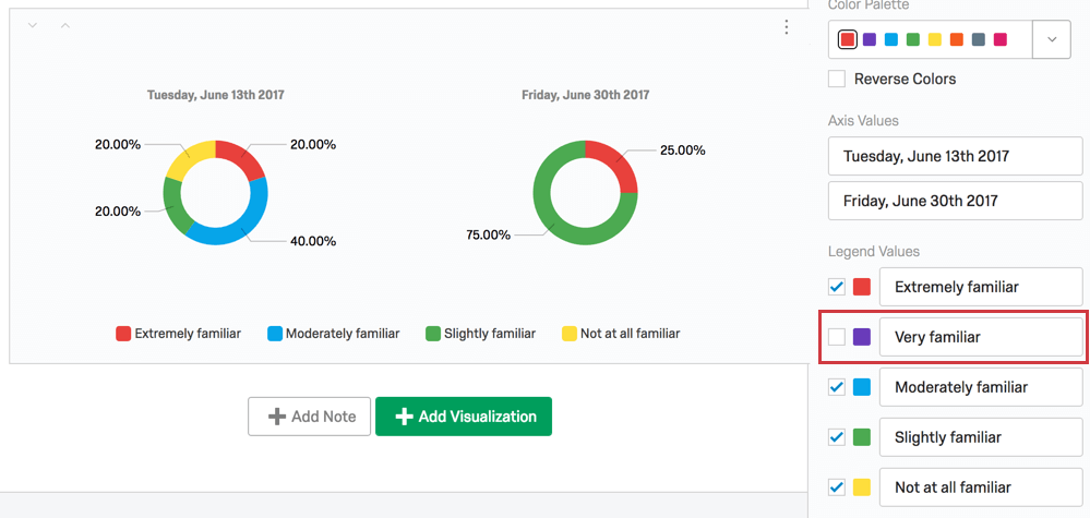 option deselected in the legend values on the right is missing from the pie chart