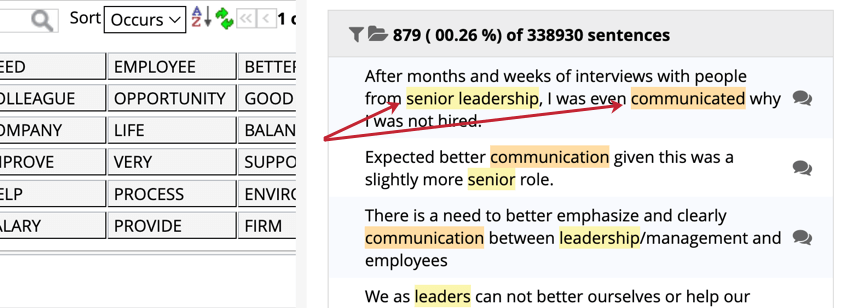 Shows the highlighted words in the preview pane that is the result of turning on highlight urles