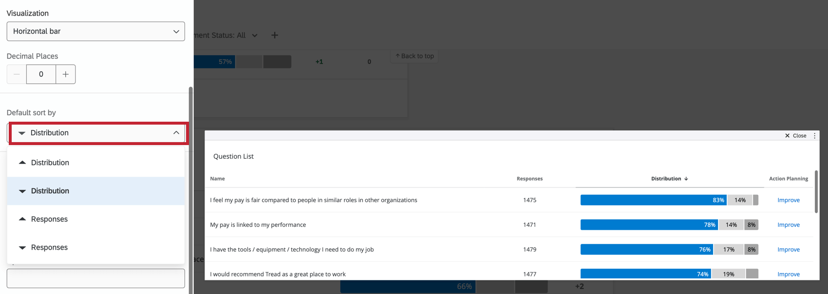 Option de tri par défaut dans le widget