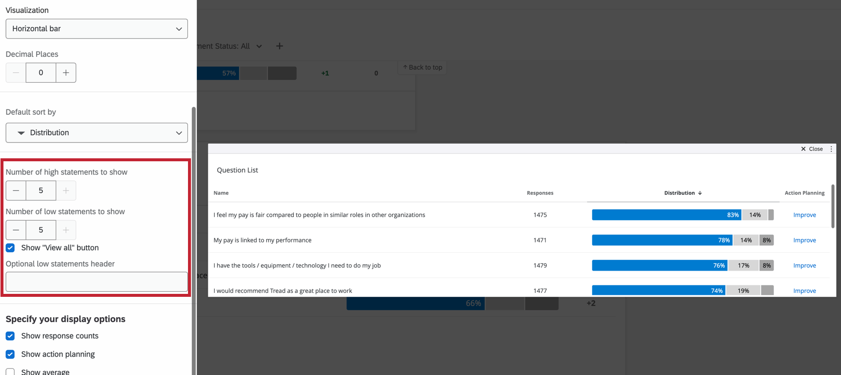 Affermazioni alte e basse da mostrare nel widget