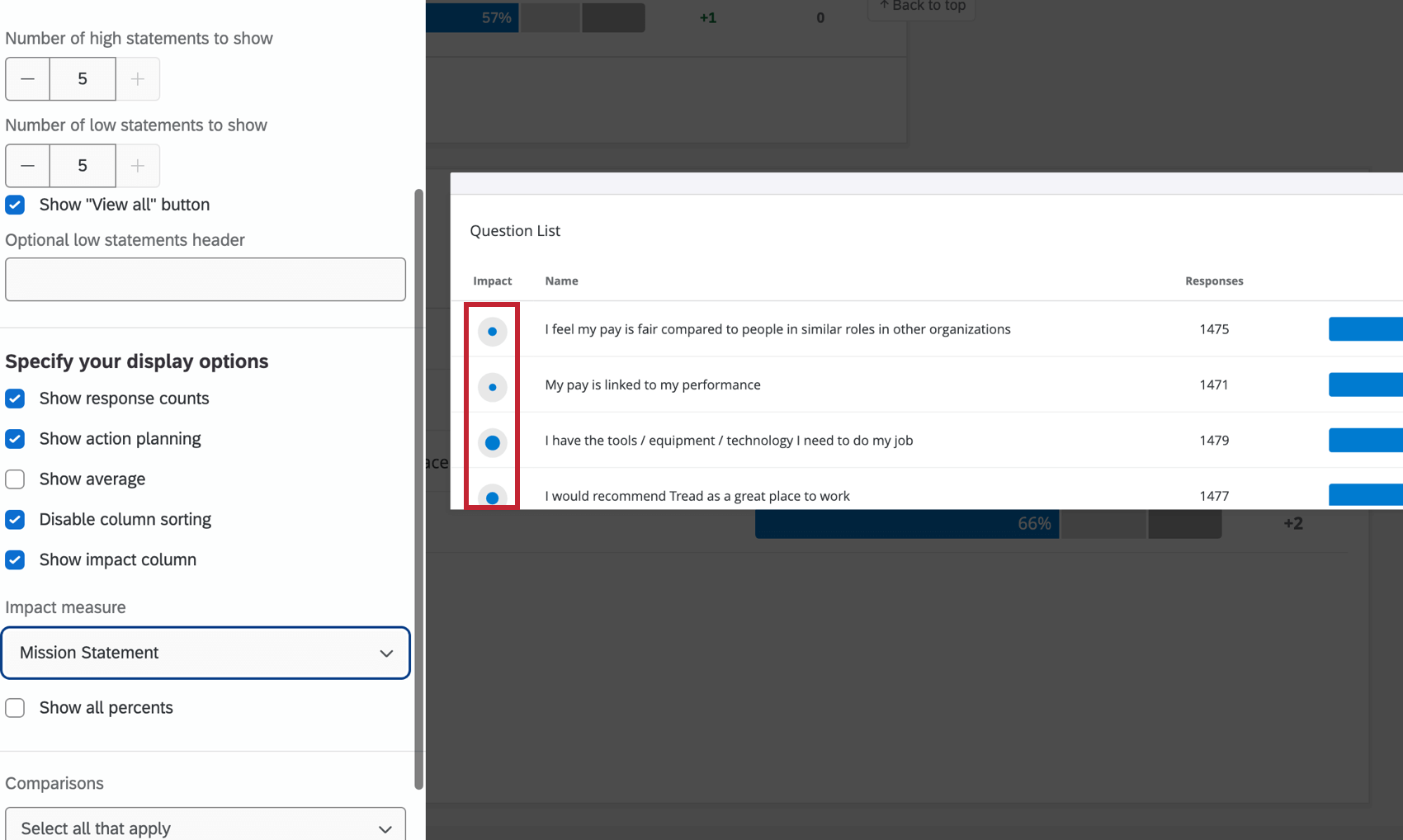 Colonne dimpact surlignée dans le widget