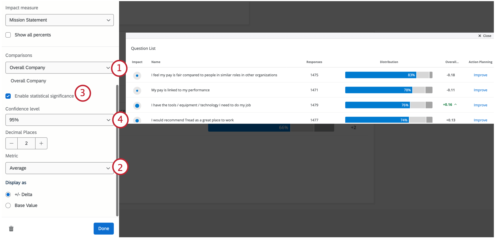 Activation des tests de signification dans le Widget