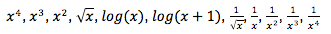 Quartic, Cube, square, square root, logarithmic, and reciprocal functions