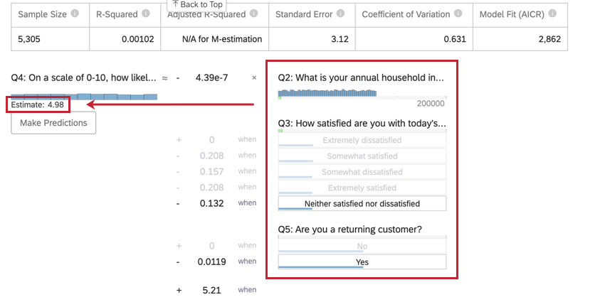 unimmagine dei dettagli del coefficiente dopo linserimento dei valori delle variabili di input. Sul lato sinistro dellequazione, è stato previsto un punteggio NPS di 4,98 in base al modello di regressione.