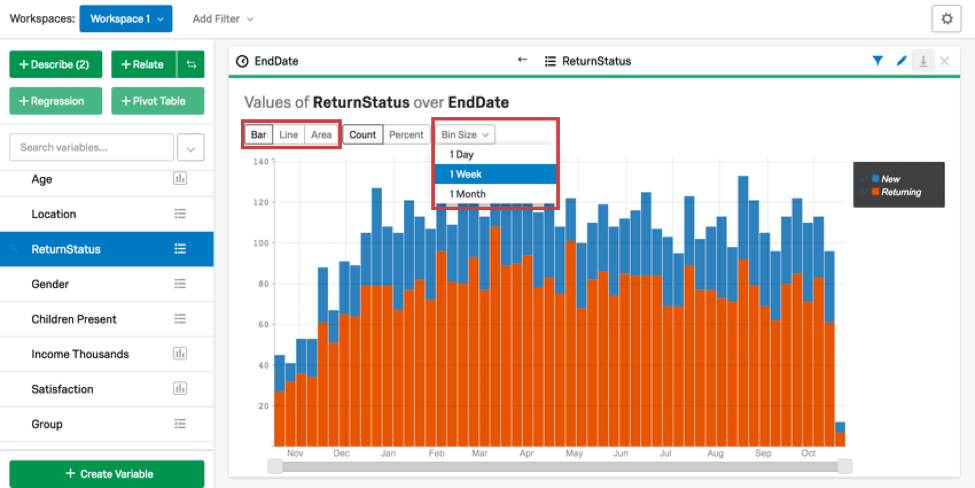 Chronomètre reliant le temps à la variable de catégorie