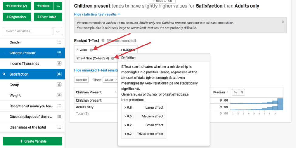 Definitions pop up when clicking the little i