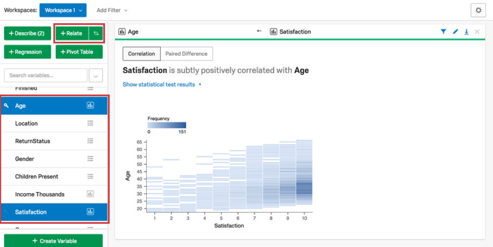 Binned scatterplot with different shades of rectangles