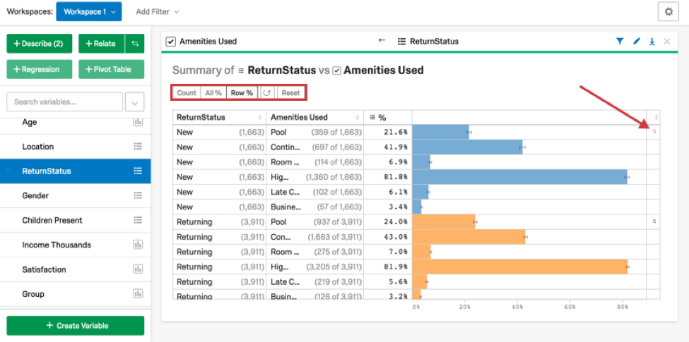 Chart relating checkboxes to category variables
