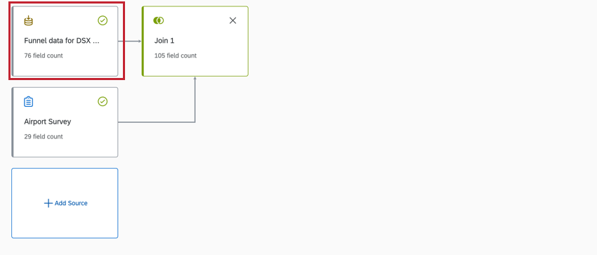 Funnel data source as the left outer joins