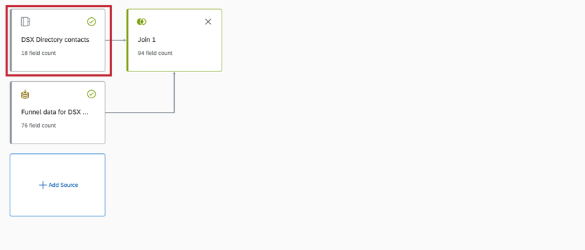 Contact data as the left outer joins