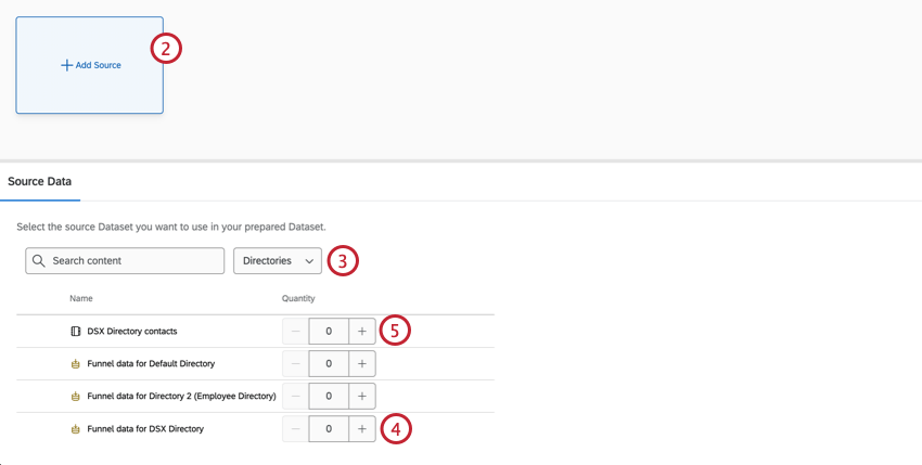 Adding contact data as a sourcea