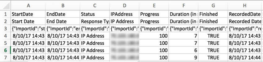 Bild eines Datensets