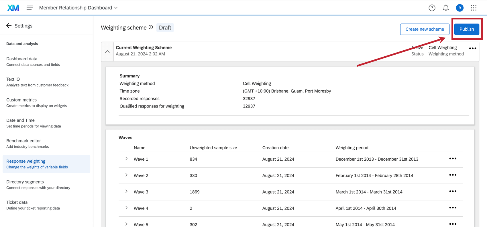 Publish button in response weighting section of dashboards