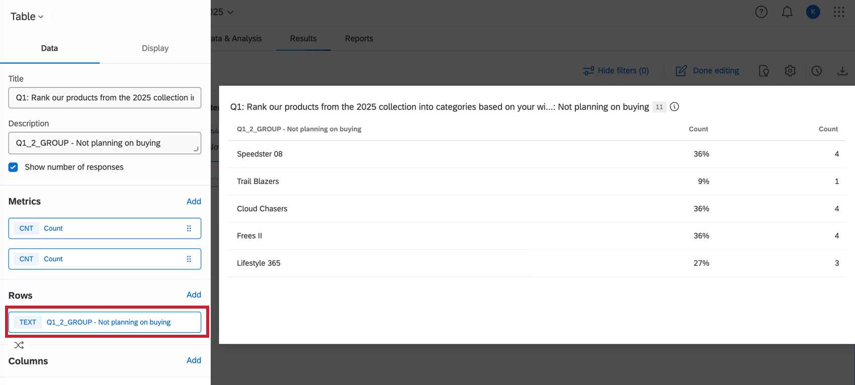 A bar chart is set to the groups as its data source so you can see each time each item was sorted into a group