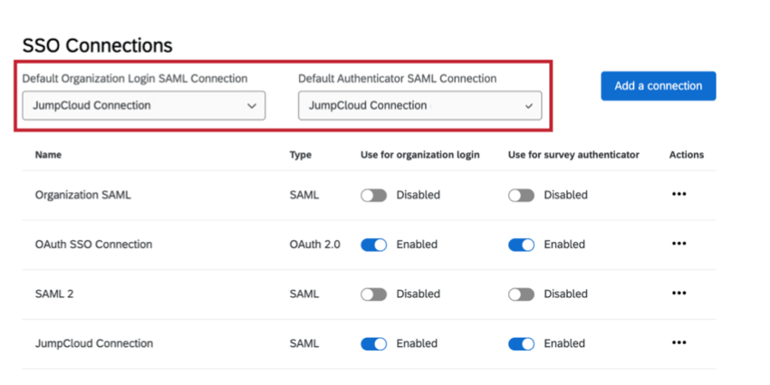 Imagen de las configuraciones SAML predeterminadas en la parte superior de la página SSO