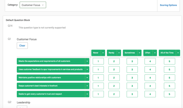 Página Pontuação com cada componente da tabela Matriz pontuado